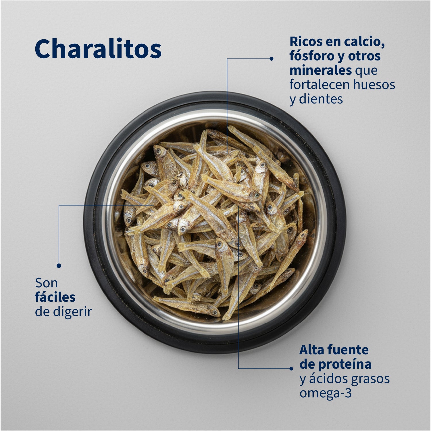 Charalitos