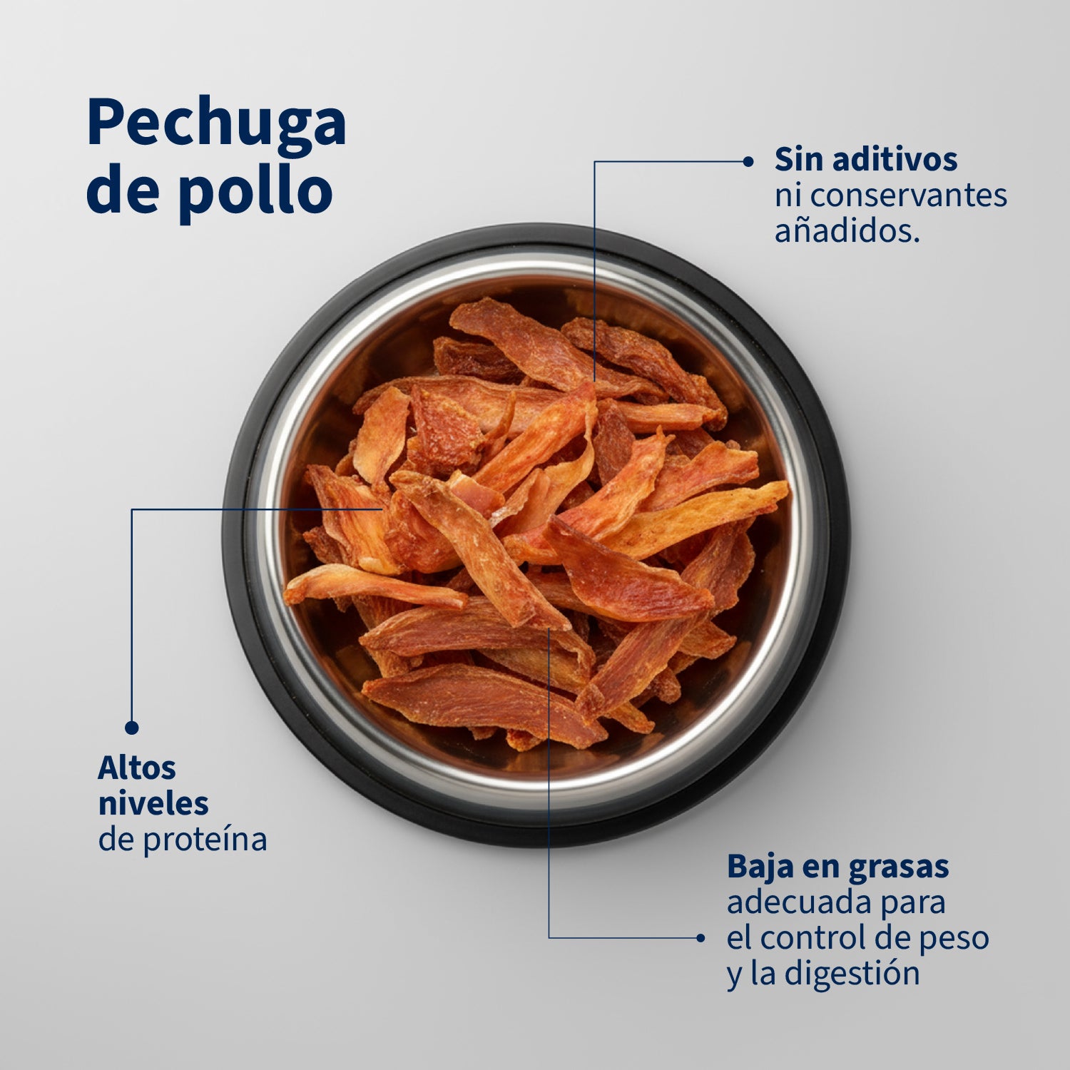 Pechuga de Pollo